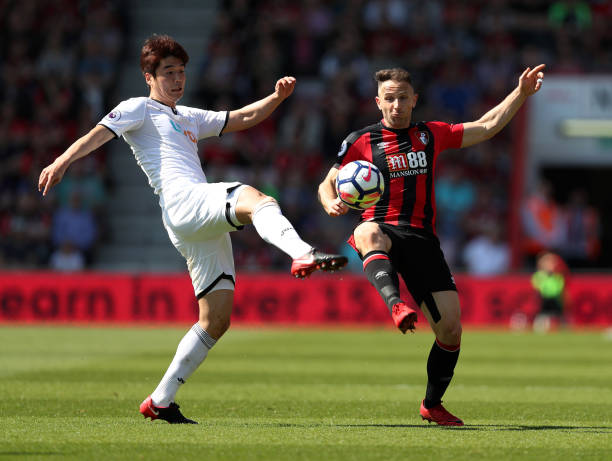 成功限制对 成功限制对