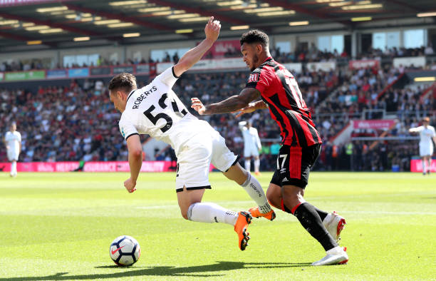 逆袭的秘诀 逆袭的秘诀